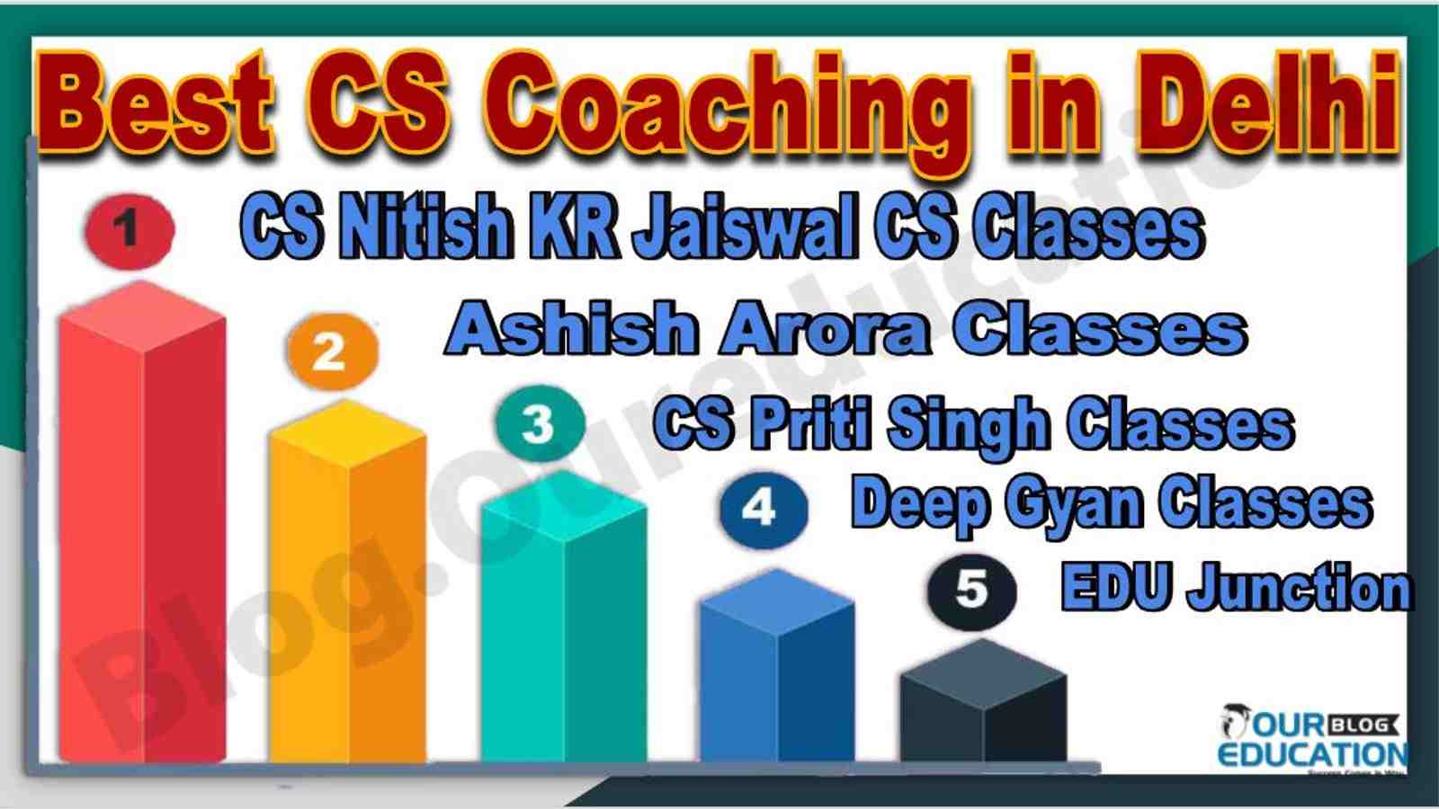 Best CS Coaching in Delhi
