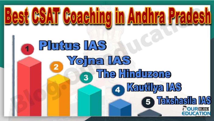 Best CSAT Coaching in Andhra Pradesh