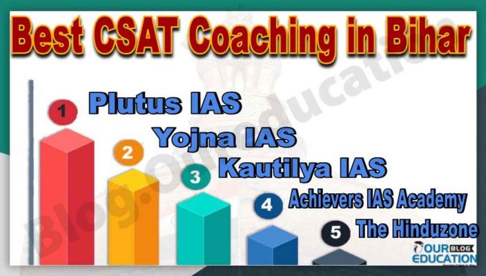 Best CSAT Coaching in Bihar