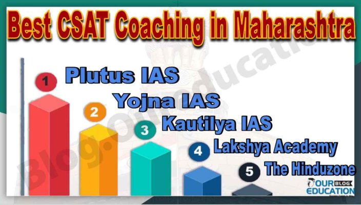 Best CSAT Coaching in Maharashtra