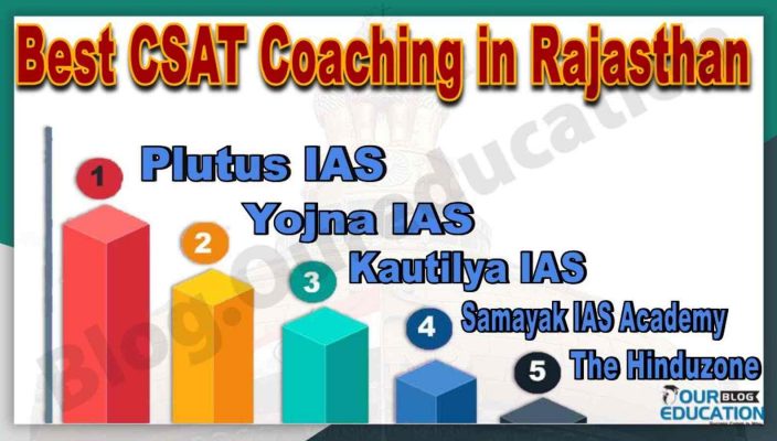 Best CSAT Coaching in Rajasthan