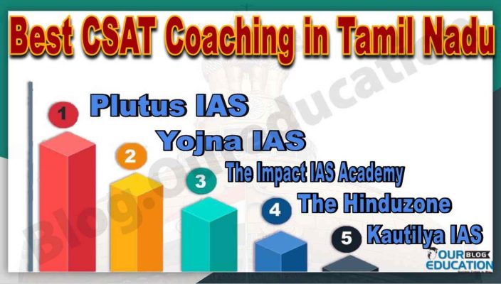 Best CSAT Coaching in Tamil Nadu
