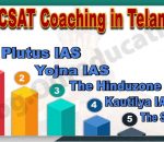 Best CSAT Coaching in Telangana