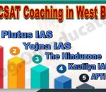 Best CSAT Coaching in West Bengal