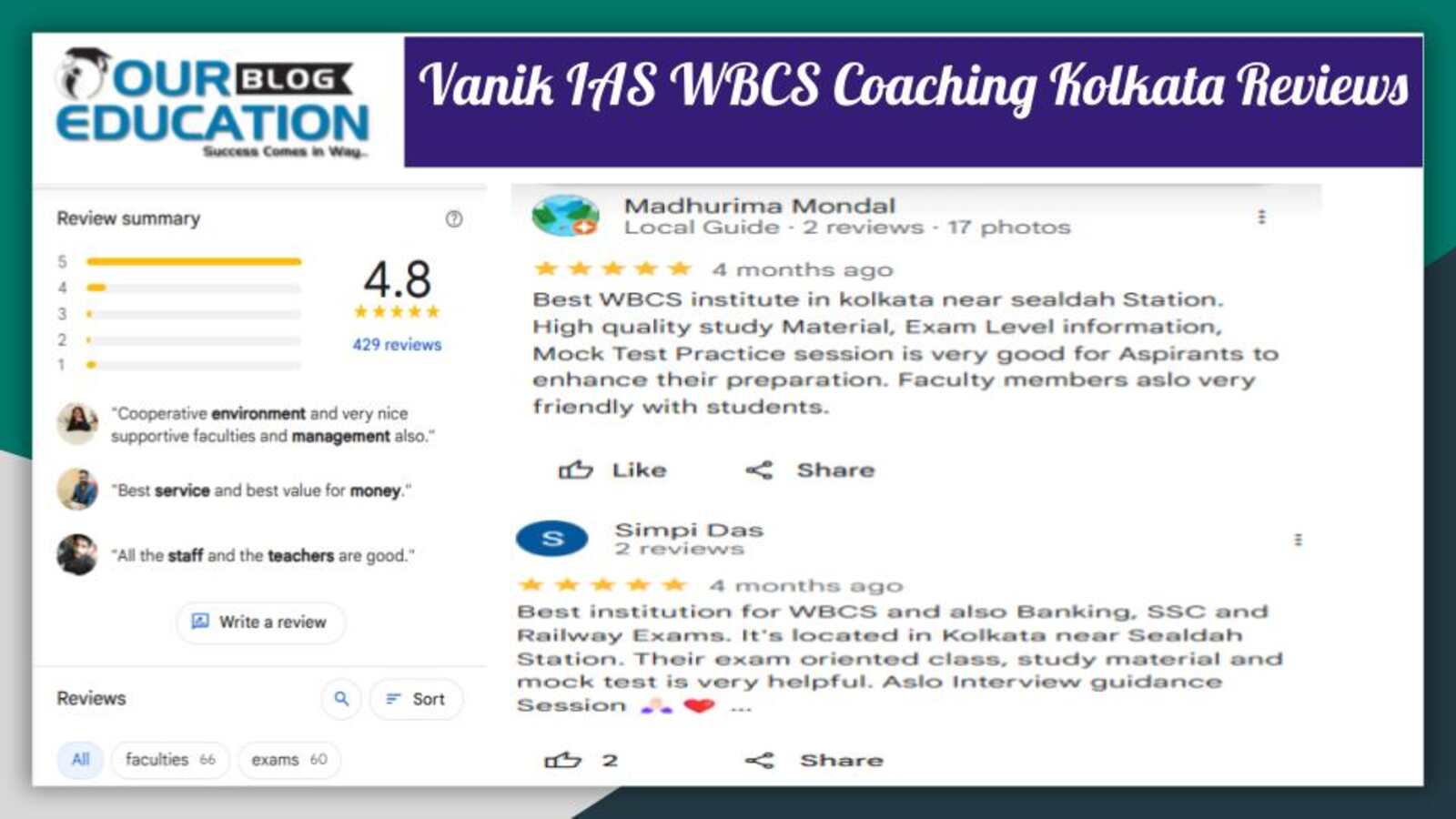 IAS Coaching in Kolkata