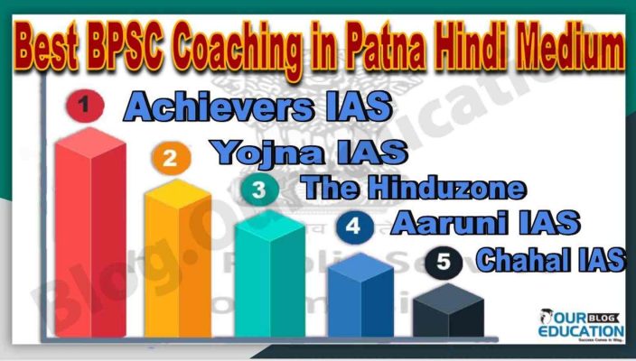 Best BPSC Coaching in Patna Hindi medium