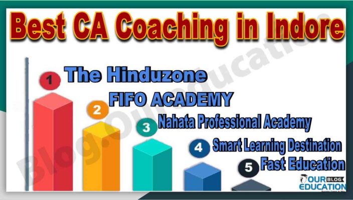 Best CA Coaching in Indore