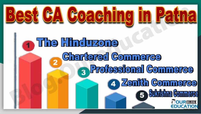 Best CA Coaching in Patna