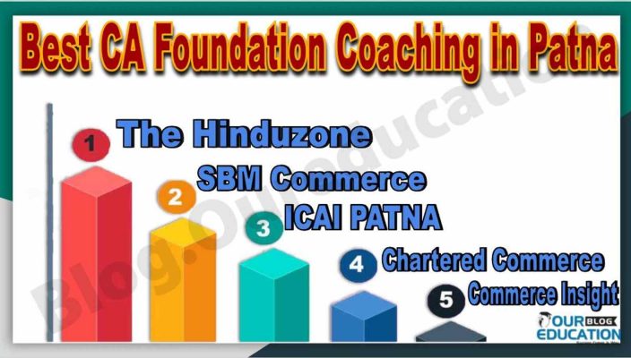 Best CA Foundation Coaching in Patna
