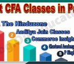 Best CFA Coaching in Patna