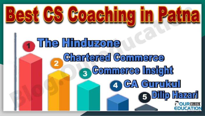 Best CS Coaching in Patna