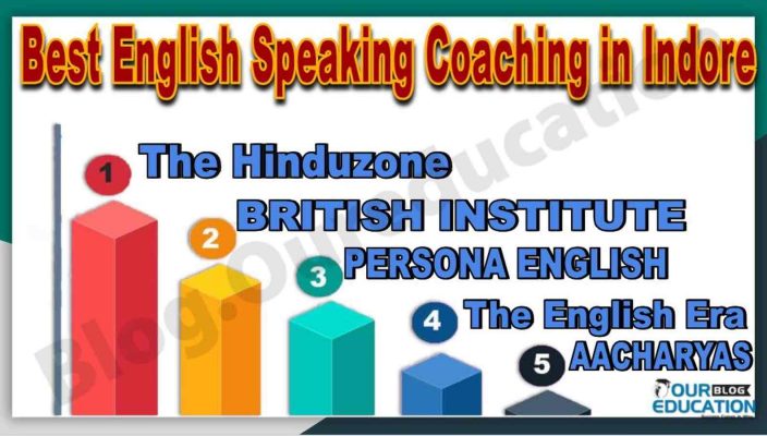 Best English Speaking Coaching in Indore
