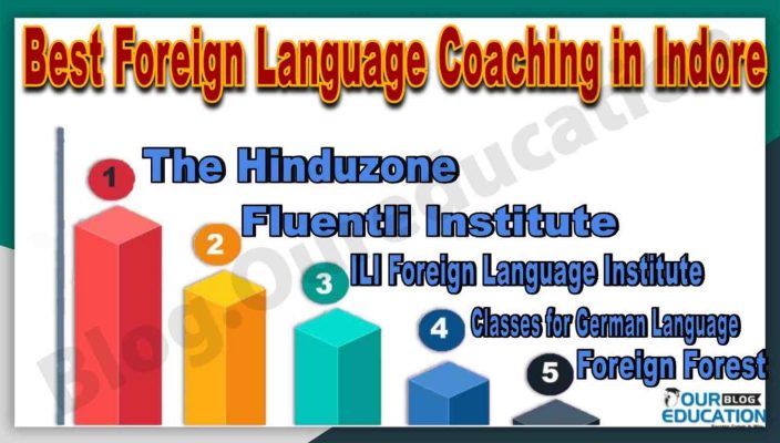 Best Foreign Language Coaching in Indore