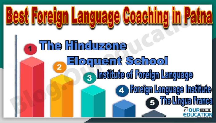 Best Foreign Language Coaching in Patna