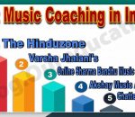 Best Music Coaching in Indore