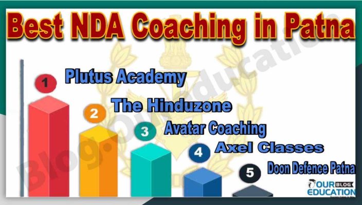 Best NDA Coaching in Patna