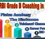 Best RBI Grade B coaching in Patna