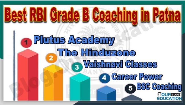 Best RBI Grade B coaching in Patna