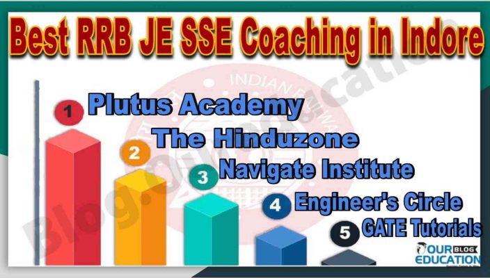 Best RRB JE SSE Coaching in Indore