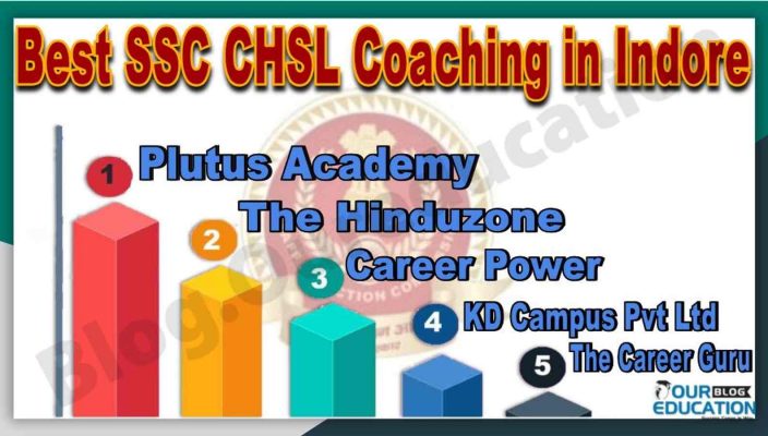 Best SSC CHSL Coaching in Indore