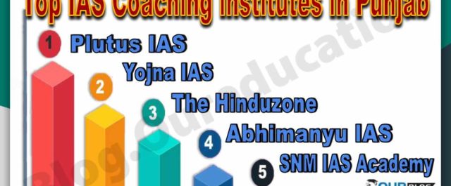 Top IAS Coaching Institute in Punjab