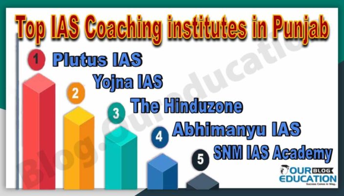 Top IAS Coaching Institute in Punjab