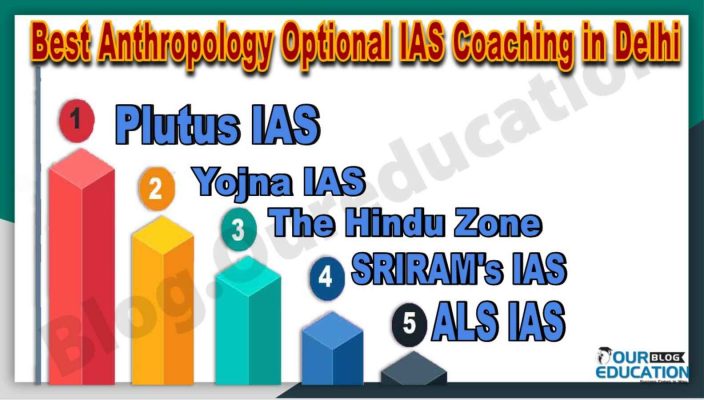 Best Anthropology Optional IAS Coaching in Delhi