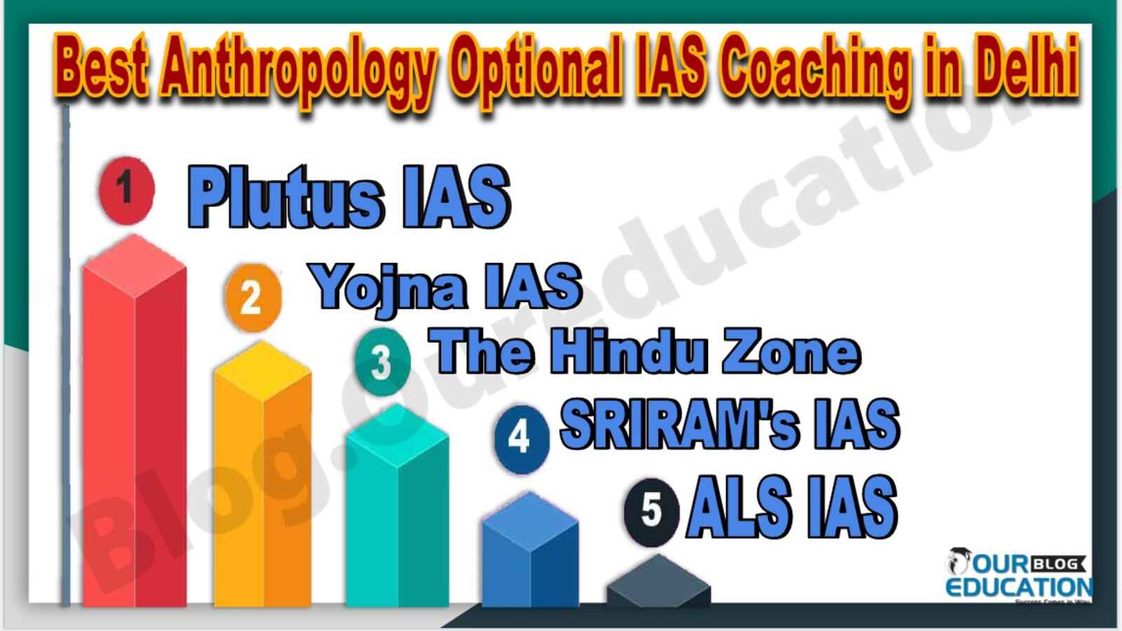 Best Coaching for Anthropology Optional in Delhi