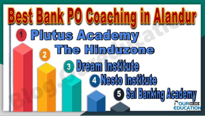 Top Bank PO Coaching in Alandur