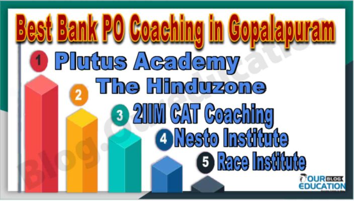 Top Bank PO Coaching in Gopalapuram