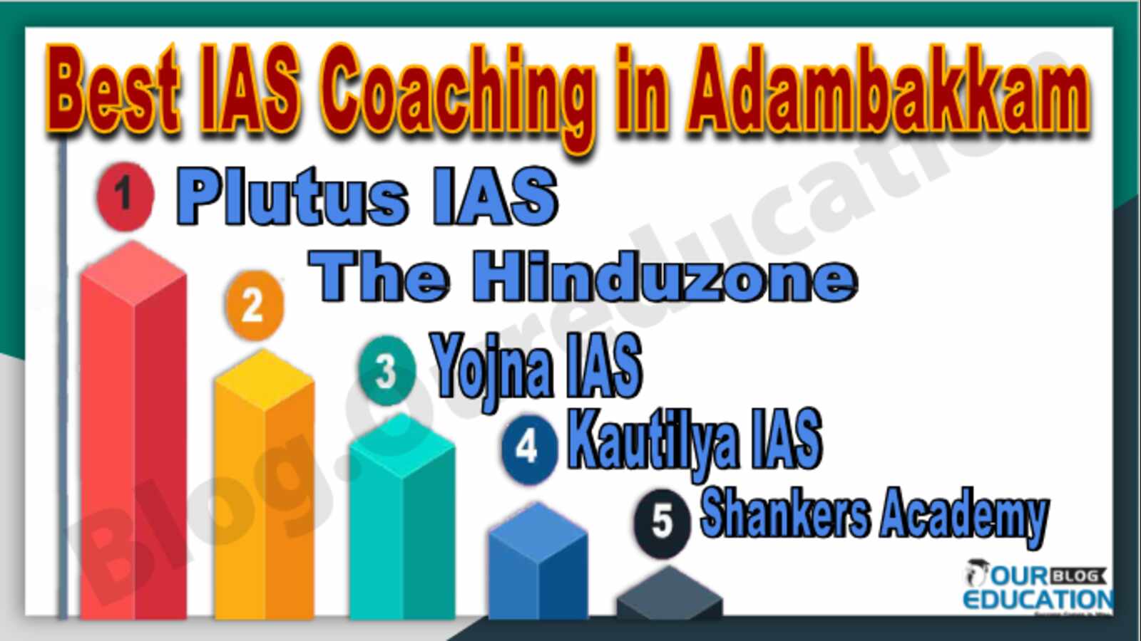 Best IAS Coaching in Adambakkam