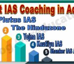 Top IAS Coaching in Adyar