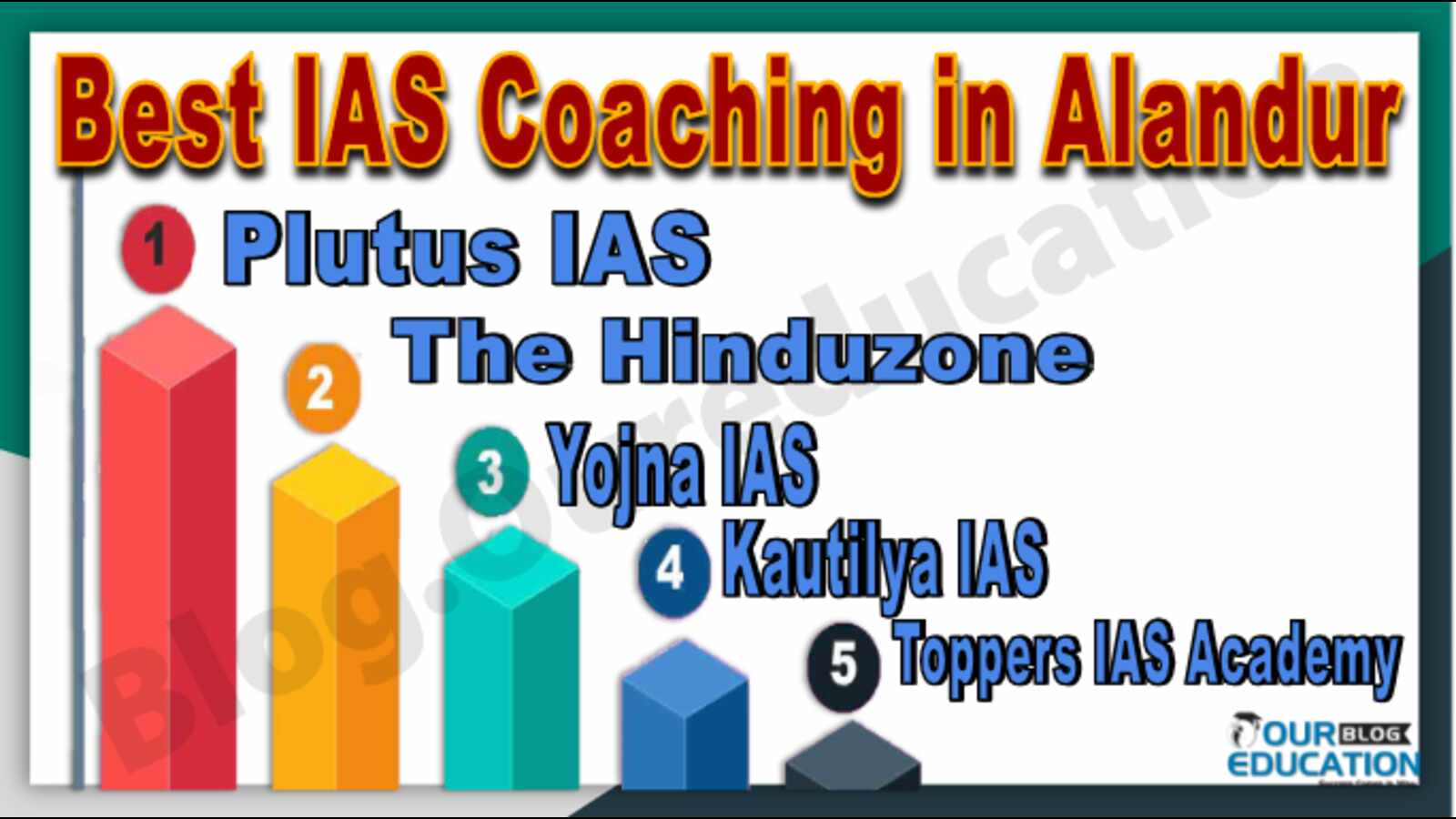 Best IAS Coaching in Alandur