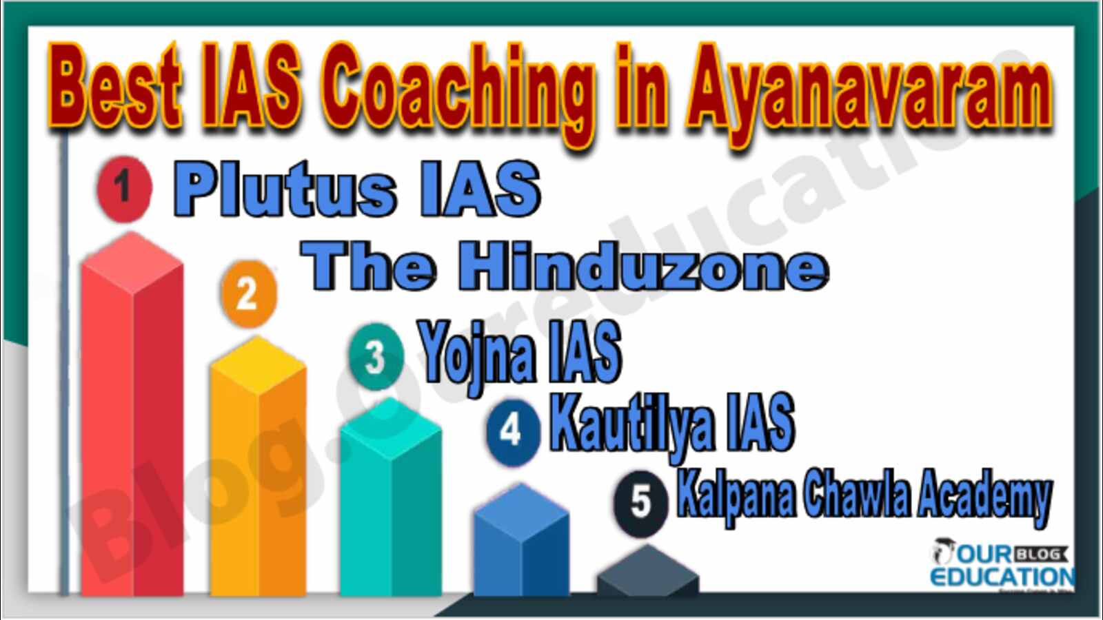 Best IAS Coaching in Ayanavaram