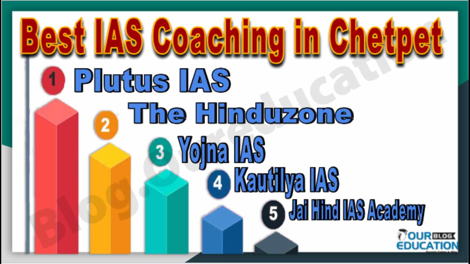 Best IAS Coaching in Chetpet