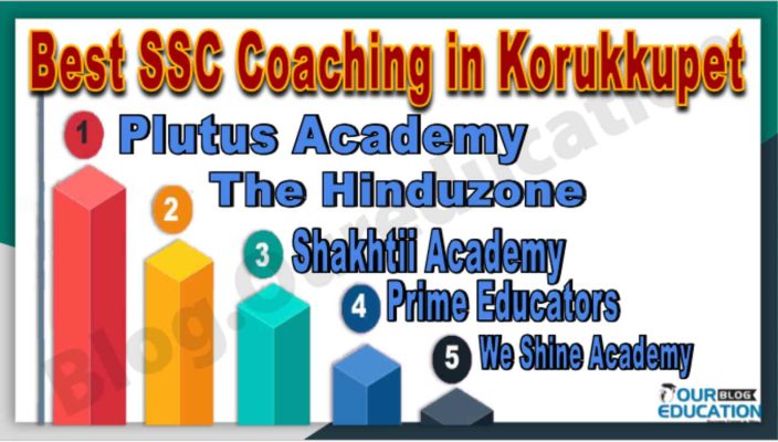 Top SSC Coaching in Korukkupet