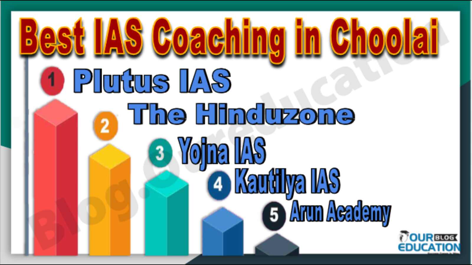 Best IAS Coaching in Choolai