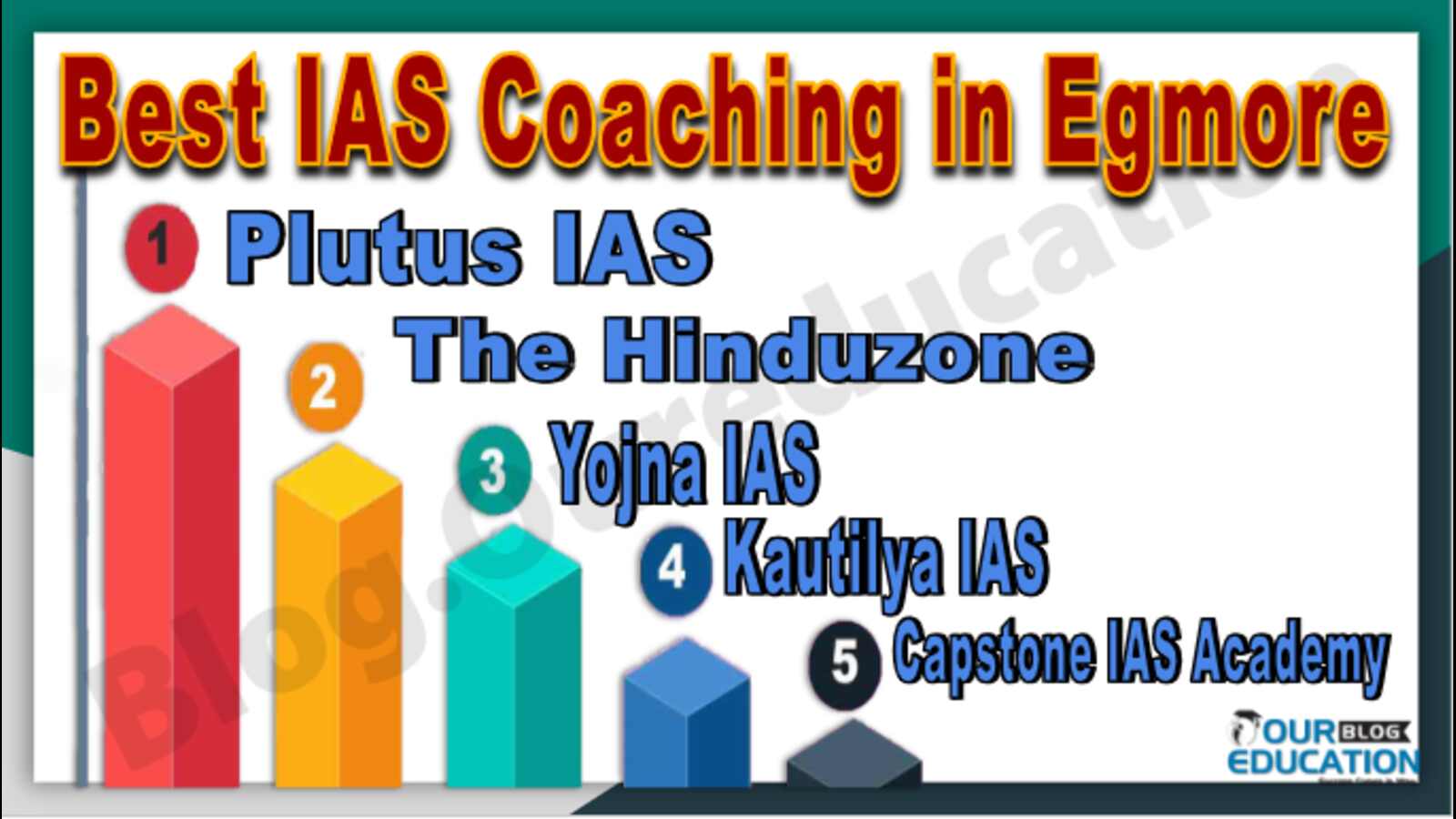 Best IAS Coaching in Egmore