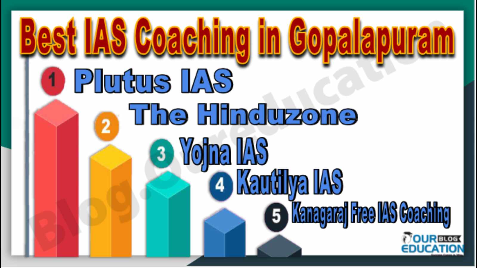 Best IAS Coaching in Gopalapuram