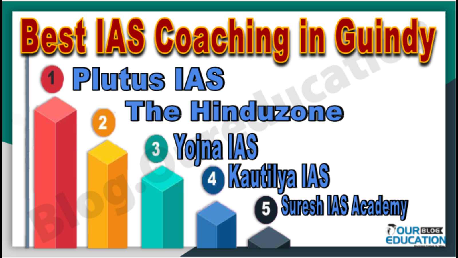 Best IAS Coaching in Guindy