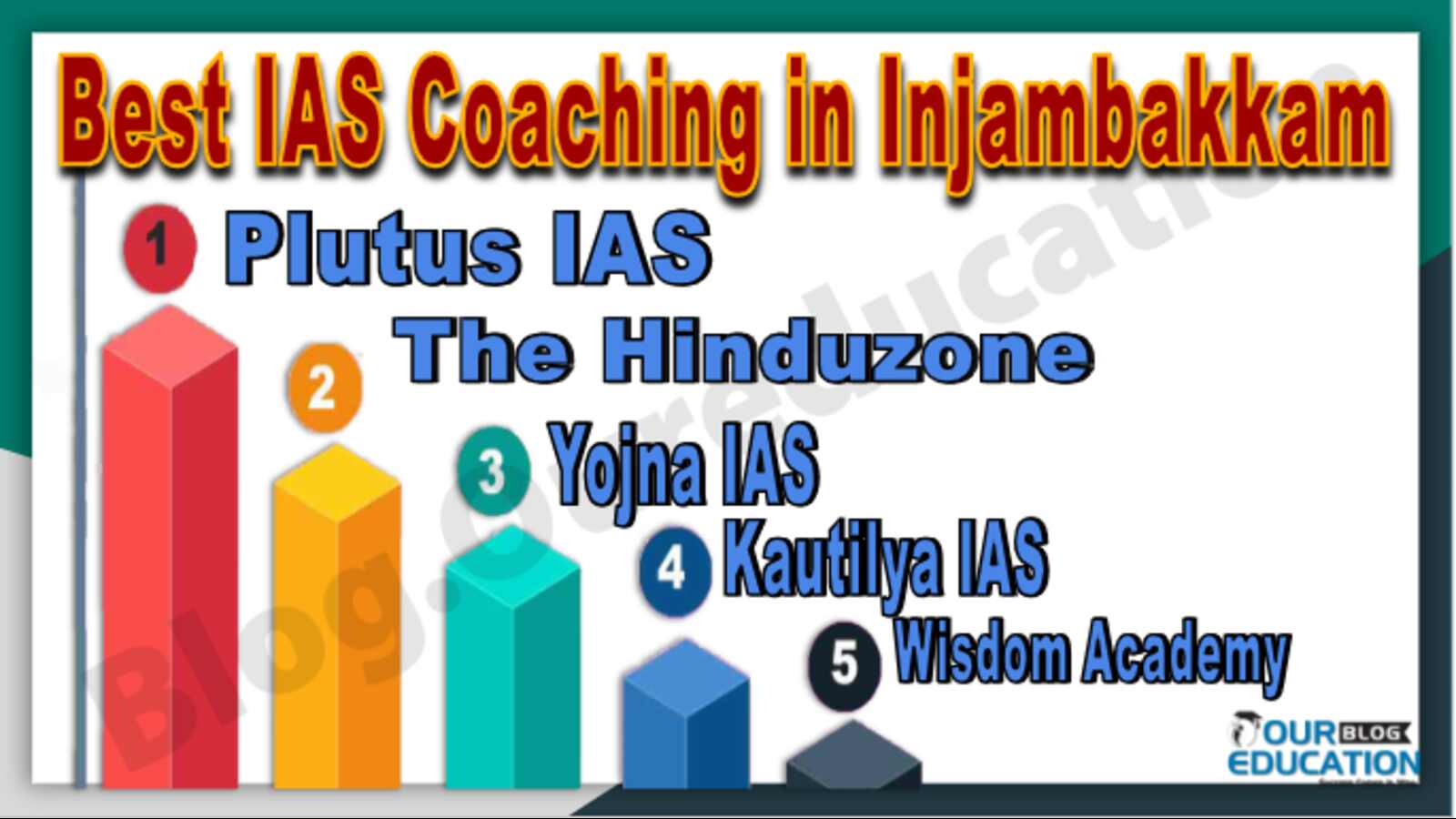 Best IAS Coaching in Injambakkam