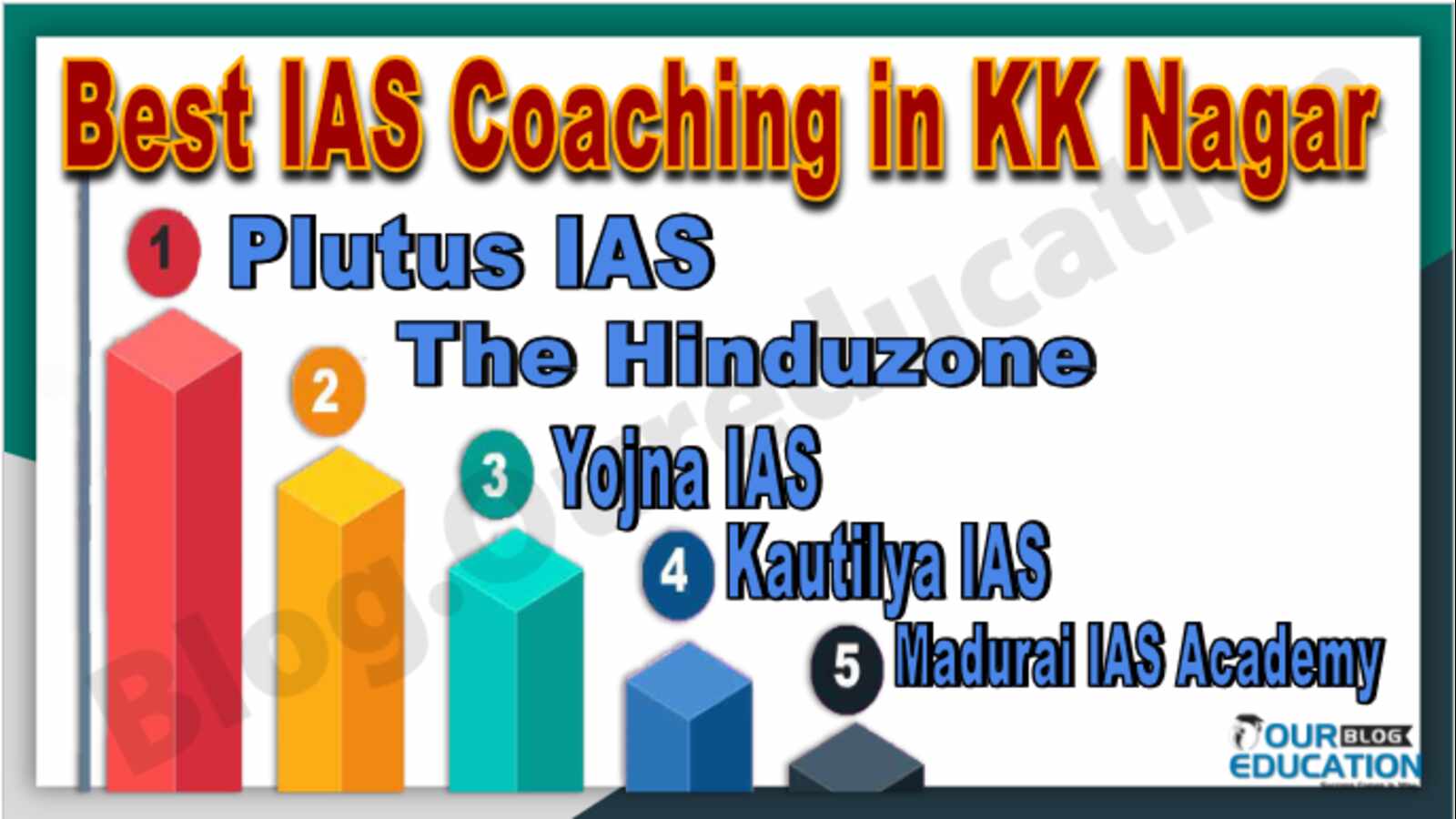 Best IAS Coaching in KK Nagar