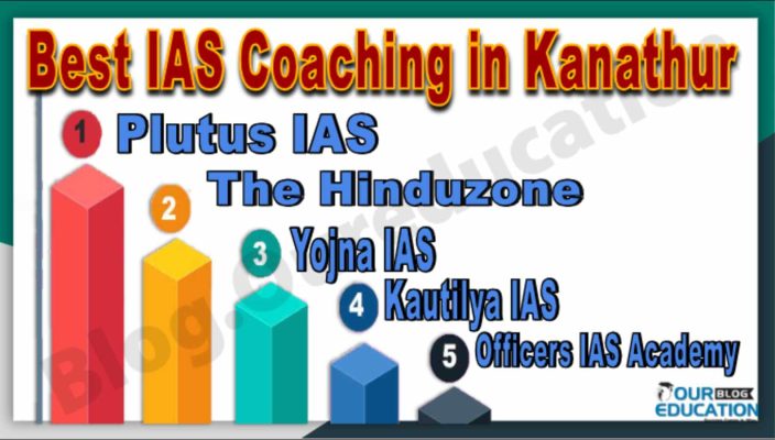 Top UPSC Coaching in Kanathur