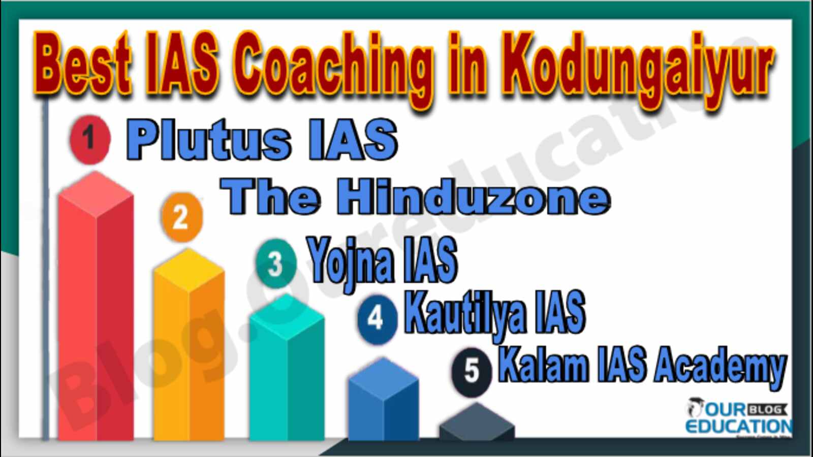 Best IAS Coaching in Kodungaiyur