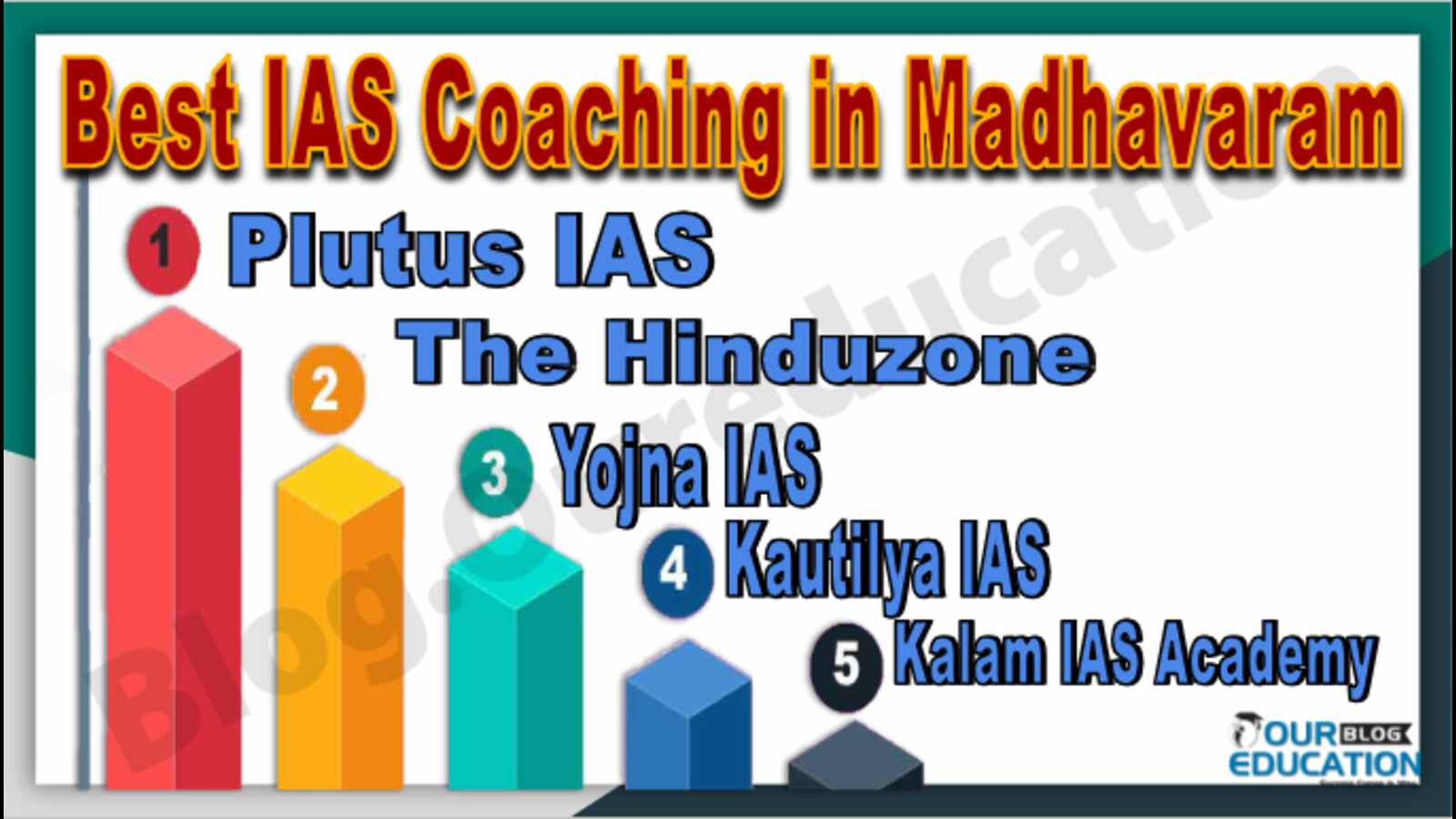 Best IAS Coaching in Madhavaram
