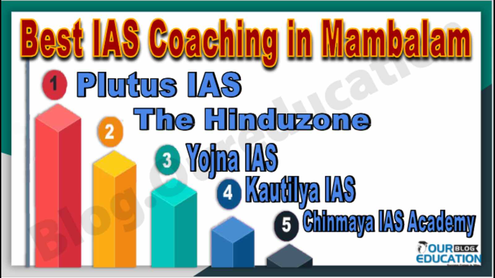 Best IAS Coaching in Mambalam