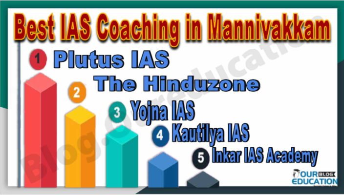Top UPSC Coaching in Mannivakkam