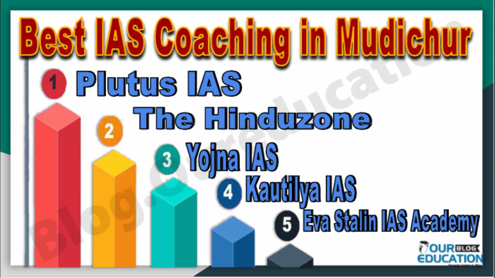 Best IAS Coaching in Mudichur