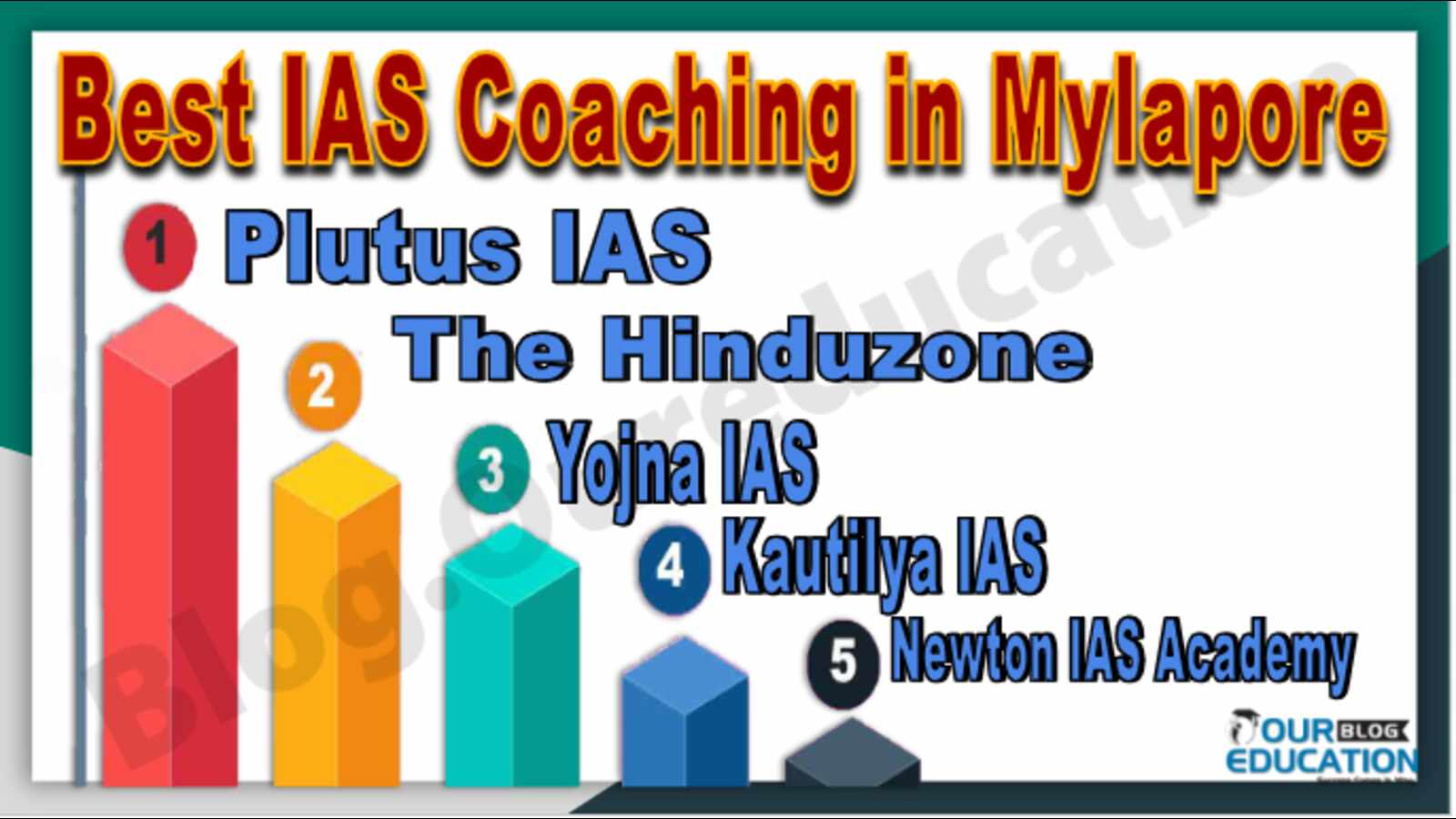 Best IAS Coaching in Mylapore