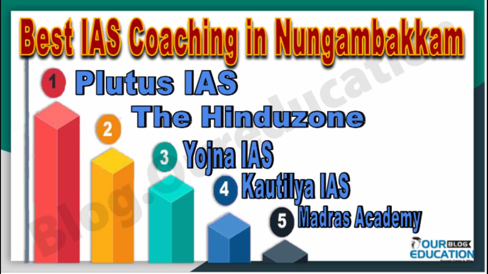 Best IAS Coaching in Nungambakkam